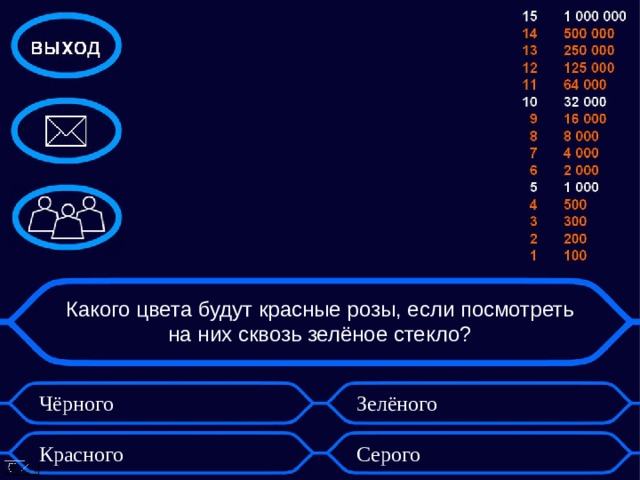 Какая компьютерная программа предназначена для работы с графическими изображениями игра миллионер