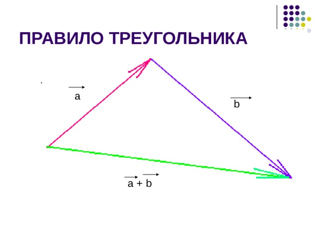 Рисунки по векторам