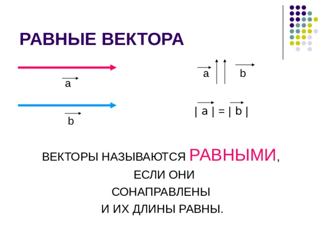Презентация к уроку "Сложение и вычитание векторов. Умножение вектора на число"