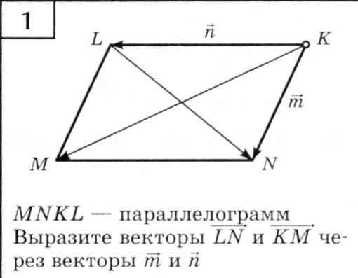 Вектор выраженный через вектор. Как выразить вектор. Выразить вектор через векторы. Выразить вектор через два других. В параллелограмме выразить векторы через.