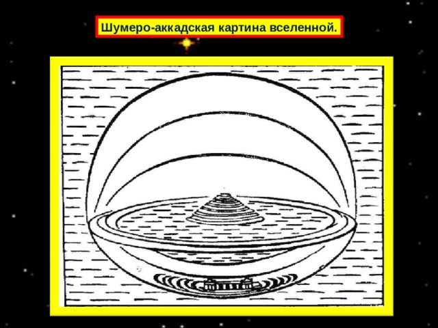 Шумеро-аккадская картина вселенной. 