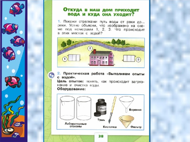 Откуда вода 1 класс окружающий мир. Откуда в наш дом приходит вода. Откууда в наш дм приходит вода и куда она уходит. Откуда приходит вода 1 класс. Задания откуда приходит вода.