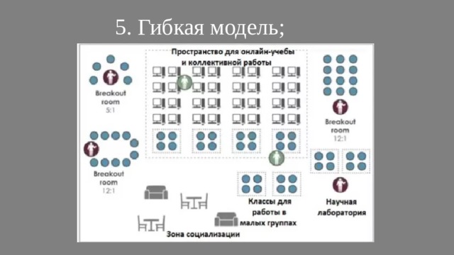 укажите модели смешанного обучения математике. Смотреть фото укажите модели смешанного обучения математике. Смотреть картинку укажите модели смешанного обучения математике. Картинка про укажите модели смешанного обучения математике. Фото укажите модели смешанного обучения математике