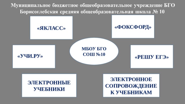 укажите модели смешанного обучения математике. Смотреть фото укажите модели смешанного обучения математике. Смотреть картинку укажите модели смешанного обучения математике. Картинка про укажите модели смешанного обучения математике. Фото укажите модели смешанного обучения математике