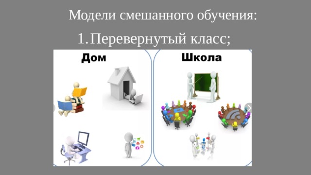 укажите модели смешанного обучения математике. Смотреть фото укажите модели смешанного обучения математике. Смотреть картинку укажите модели смешанного обучения математике. Картинка про укажите модели смешанного обучения математике. Фото укажите модели смешанного обучения математике
