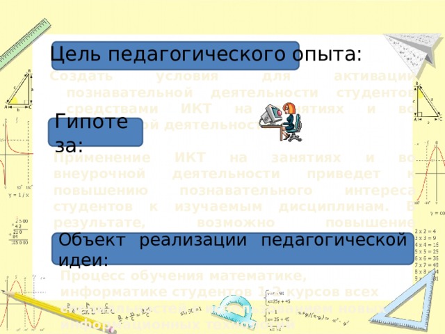 Цель педагогического опыта: Создать условия для активации познавательной деятельности студентов средствами ИКТ на занятиях и во внеурочной деятельности Гипотеза: Применение ИКТ на занятиях и во внеурочной деятельности приведет к повышению познавательного интереса студентов к изучаемым дисциплинам. В результате, возможно повышение успеваемости и качества обучения  Объект реализации педагогической идеи: Процесс обучения математике, информатике студентов 1-2 курсов всех специальностей с использованием новых информационных технологий 