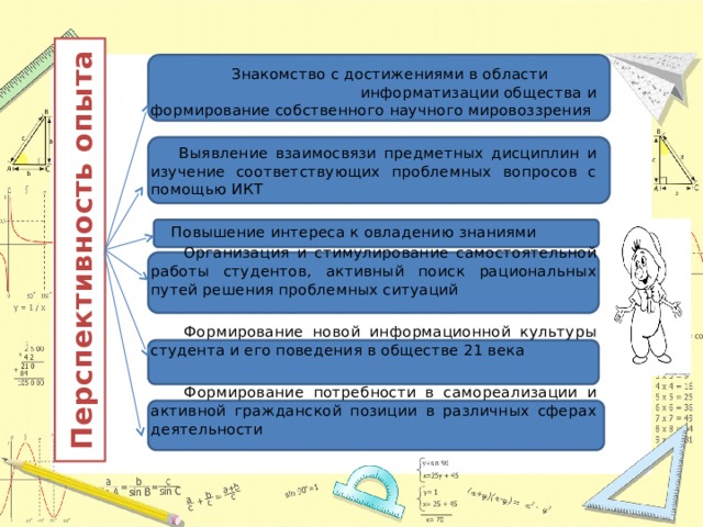 Перспективность опыта  Знакомство с достижениями в области информатизации общества и формирование собственного научного мировоззрения  Выявление взаимосвязи предметных дисциплин и изучение соответствующих проблемных вопросов с помощью ИКТ  Повышение интереса к овладению знаниями  Организация и стимулирование самостоятельной работы студентов, активный поиск рациональных путей решения проблемных ситуаций  Формирование новой информационной культуры студента и его поведения в обществе 21 века  Формирование потребности в самореализации и активной гражданской позиции в различных сферах деятельности 