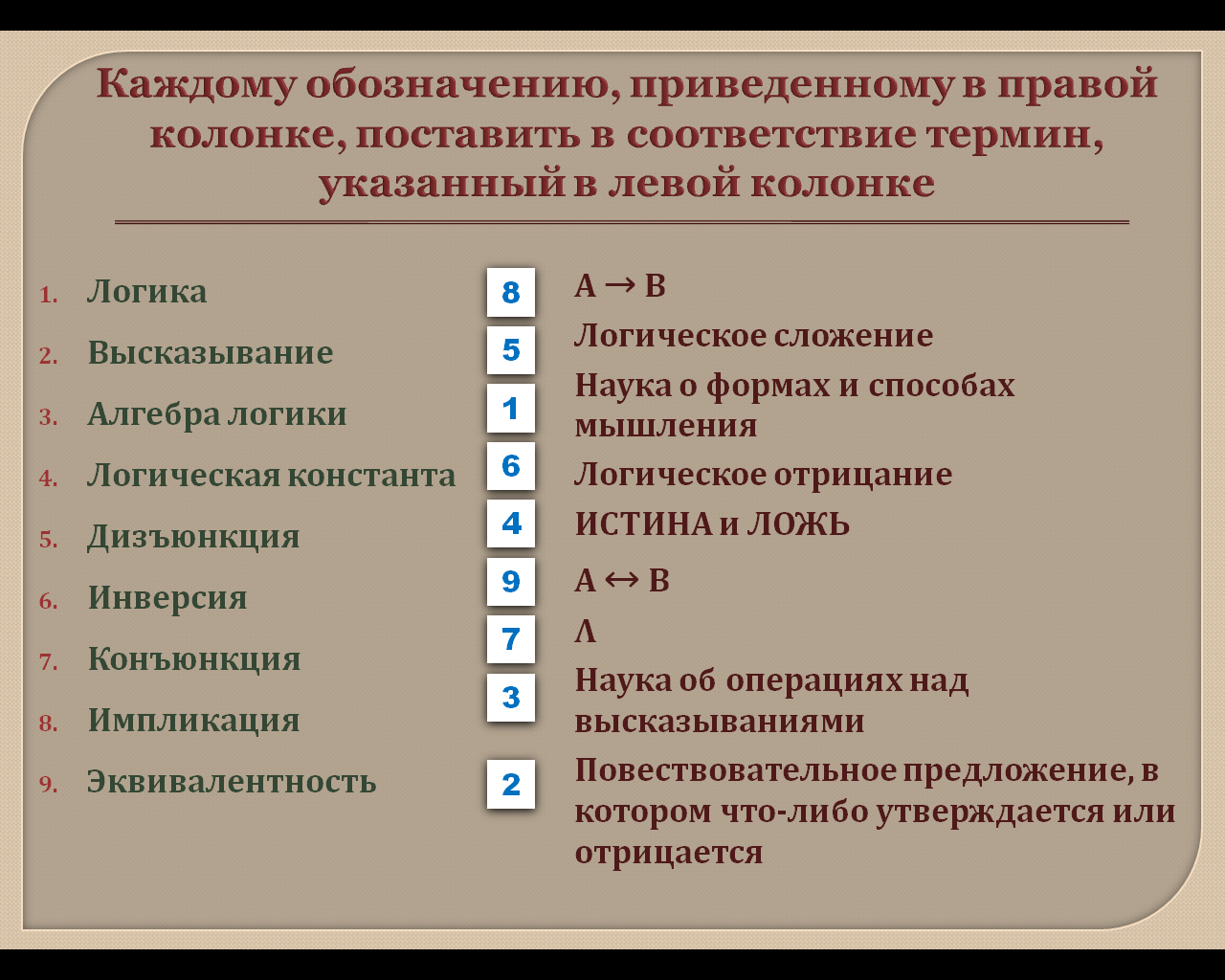 5 укажите термины. Каждому термину указанному в левой колонке поставьте в соответствие. Термины указывающее на область изучения Адаба. Укажи термины которые указывают на область изучения Адаба. Укажите термины указывающие на изучение Адаба.