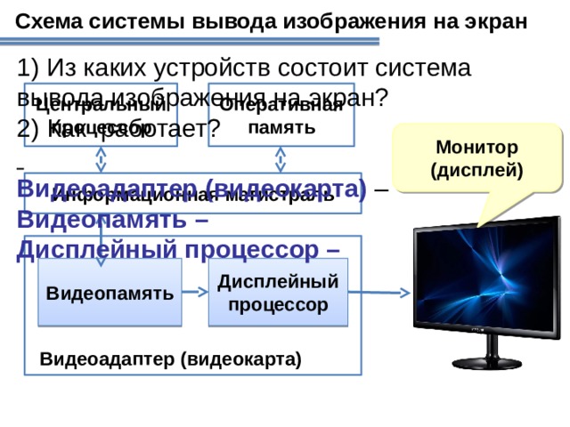 Схема системы вывода изображения на экран 1) Из каких устройств состоит система вывода изображения на экран? 2) Как работает?  Видеоадаптер (видеокарта) – Видеопамять – Дисплейный процессор – Центральный процессор Оперативная память Монитор (дисплей) Информационная магистраль Дисплейный процессор Видеопамять https://im0-tub-ru.yandex.net/i?id=21a0f2522d49b96b9311d3ce82b0d965-l&n=13 Видеоадаптер (видеокарта) 6 