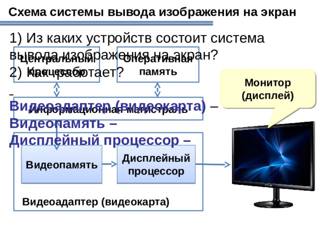 Система вывода изображения на экран включает в себя