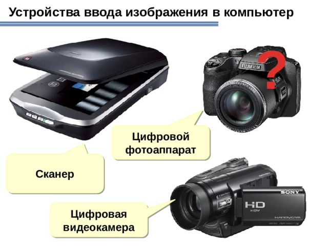 Устройства ввода изображения в компьютер ? Цифровой фотоаппарат Сканер https://im3-tub-ru.yandex.net/i?id=947747ddb06c0d348c8911e097aa4f5b-l&n=13 https://yandex.ru/images/search?p=7&text=%D1%84%D0%BE%D1%82%D0%BE%D0%B0%D0%BF%D0%BF%D0%B0%D1%80%D0%B0%D1%82&img_url=http%3A%2F%2Fg-ecx.images-amazon.com%2Fimages%2FG%2F02%2Faplusautomation%2Fvendorimages%2F9d113f1f-ec41-4e24-a6db-e07cf0f2d224._V320358974_.jpg&pos=289&rpt=simage&lr=11351 https://im2-tub-ru.yandex.net/i?id=54b4e3e5a3db201451134fcdf049db68-l&n=13 Цифровая видеокамера 6 