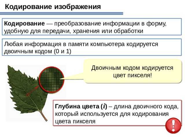 Кодирование изображений егэ