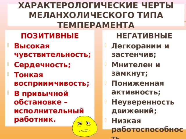 ХАРАКТЕРОЛОГИЧЕСКИЕ ЧЕРТЫ МЕЛАНХОЛИЧЕСКОГО ТИПА ТЕМПЕРАМЕНТА ПОЗИТИВНЫЕ НЕГАТИВНЫЕ Высокая чувствительность; Сердечность; Тонкая восприимчивость; В привычной обстановке –исполнительный работник. Легкораним и застенчив; Мнителен и замкнут; Пониженная активность; Неуверенность движений; Низкая работоспособность. 