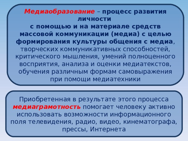 Медиаобразование как массовое движение презентация