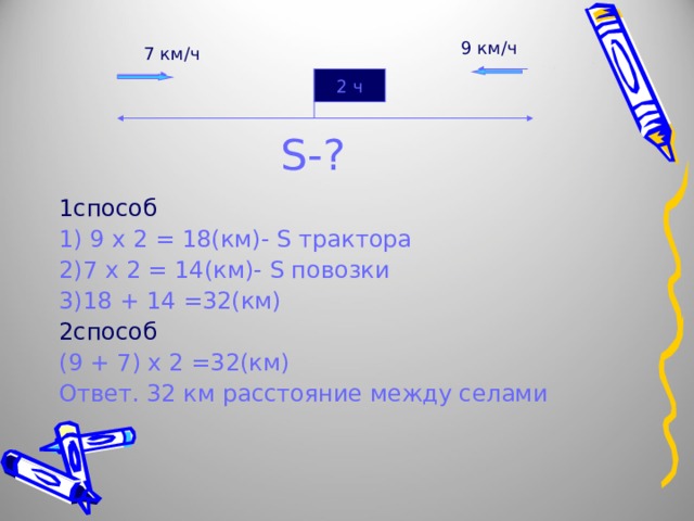 Задачи на движение 4 класс