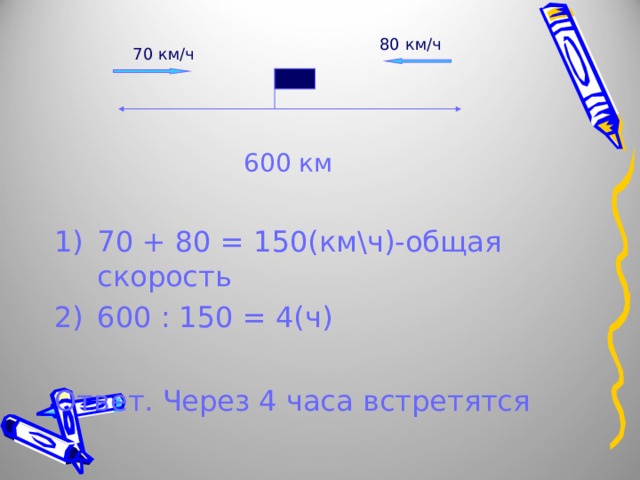 600 км 80 км/ч 70 км/ч ? 70 + 80 = 150(км\ч)-общая скорость 600 : 150 = 4(ч) Ответ. Через 4 часа встретятся 