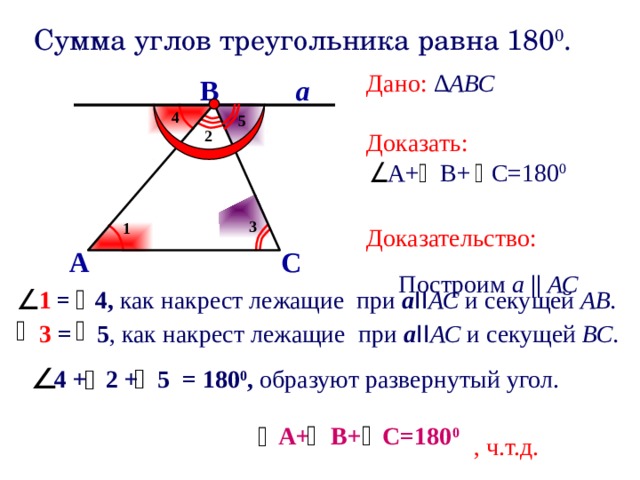 Сумма углов треугольника. Сумма углов треугольника равна 180 доказательство. Доказать что сумма углов треугольника равна 180. Сумма углов треугольника равна 180 градусов доказательство. Сумма углов треугольника равна 180 дано.