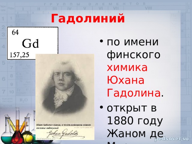 Гадолиний. Юхан гадолиний. Гадолиний (1880). Юхан Гадолин финский Химик. Гадолиний назван в честь.