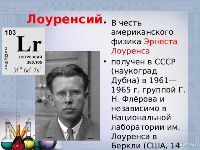 Названы в честь ученых. Лоуренсий в таблице Менделеева. Лоуренсий 103. Лоуренсий химический элемент назван в честь. Интересные факты о Лоуренсии.