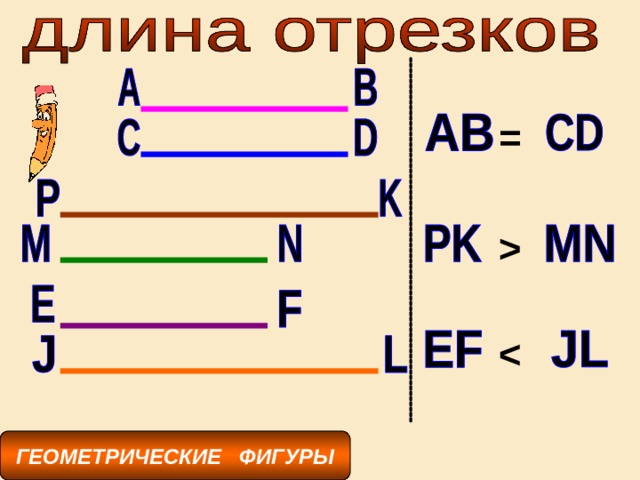 Презентация 1 класс геометрические фигуры измерение длины