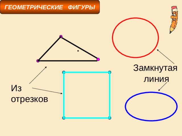 Нарисовать замкнутую линию