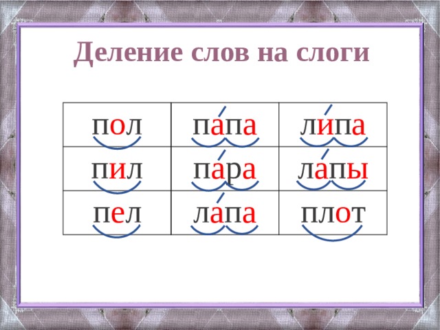 Слоги 1 класс перспектива презентация