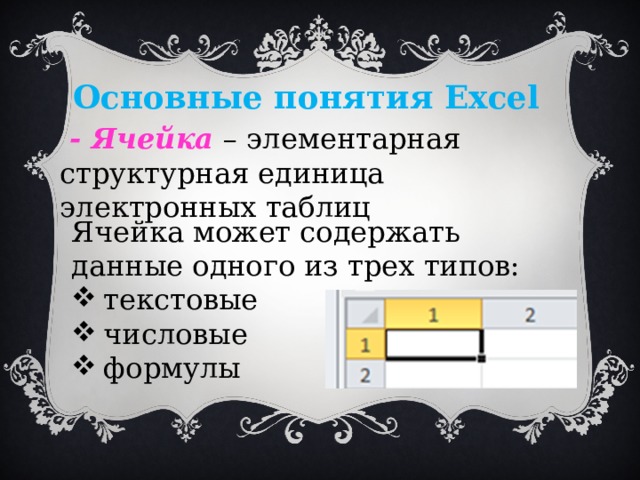 Основные понятия Excel  - Ячейка – элементарная структурная единица электронных таблиц Ячейка может содержать данные одного из трех типов: текстовые числовые формулы 
