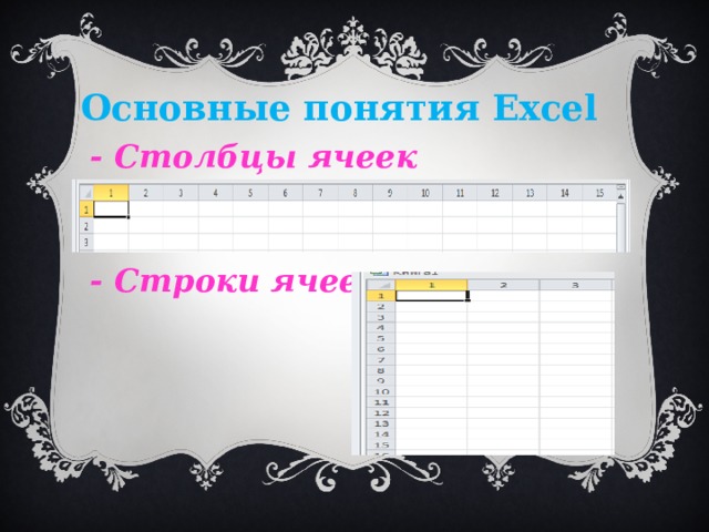 Основные понятия Excel  - Столбцы ячеек  - Строки ячеек 