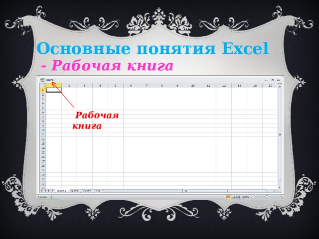 Основные понятия Excel  - Рабочая книга  Рабочая книга 