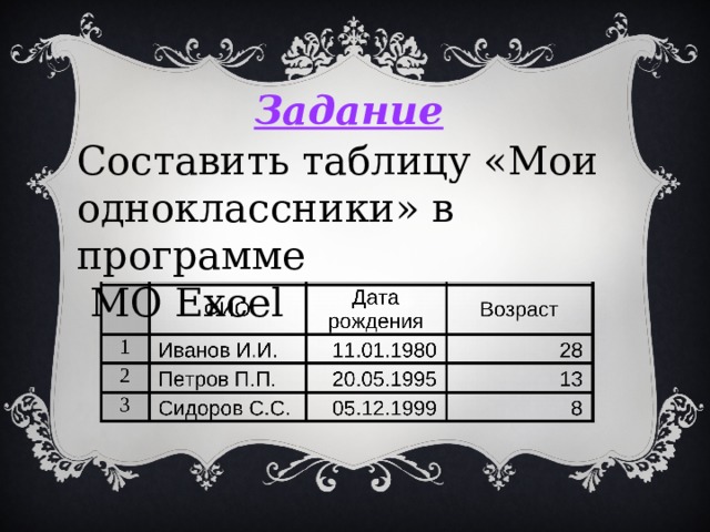 Задание Составить таблицу «Мои одноклассники» в программе  MO Excel 