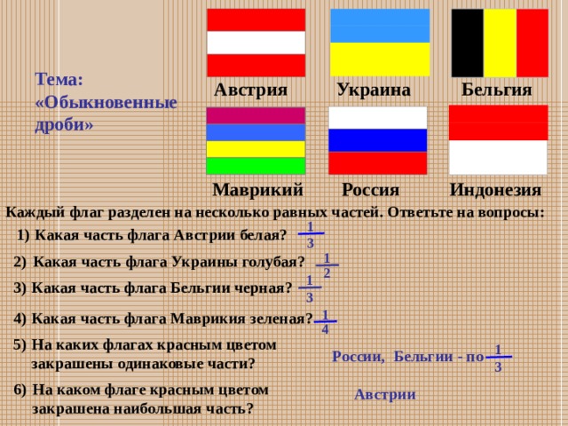 Тема: «Обыкновенные дроби» Украина Австрия Бельгия Индонезия Россия Маврикий Каждый флаг разделен на несколько равных частей. Ответьте на вопросы: 1 1) Какая часть флага Австрии белая? 3 1 2) Какая часть флага Украины голубая? 2 1 Какая часть флага Бельгии черная? 3) 3 1 4) Какая часть флага Маврикия зеленая? 4 На каких флагах красным цветом закрашены одинаковые части? 5) 1 России, Бельгии - по 3 На каком флаге красным цветом закрашена наибольшая часть? 6) Австрии 