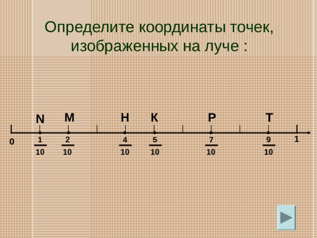 Определите координаты точек, изображенных на луче : Т Н Р К М N 1 1 2 9 4 7 5 0 10 10 10 10 10 10 
