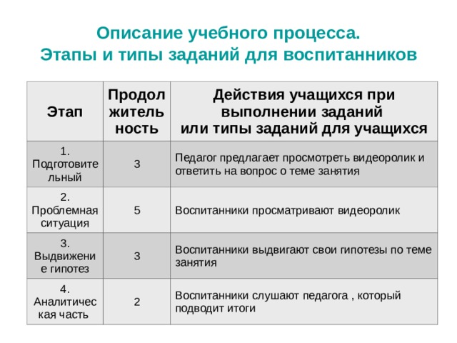 Описание учебный. Личные финансы характеристика. Личные финансы содержание.