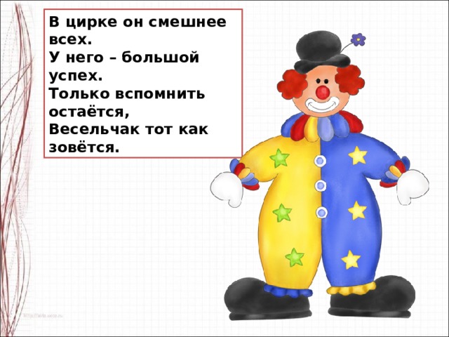 Презентация изображение характера человека мужской образ 2 класс презентация