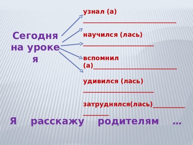 узнал (а) _____________________________  научился (лась) ______________________  вспомнил (а)__________________________  удивился (лась) ______________________  затруднялся(лась)__________________ Сегодня на уроке я Я расскажу родителям … 