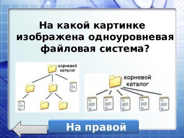 На какой картинке изображена одноуровневая файловая система? На правой 