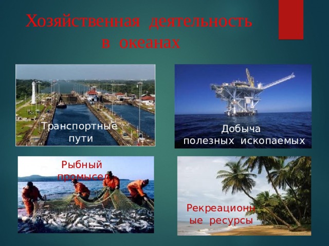 Хозяйственная деятельность  в океанах Транспортные пути Добыча полезных ископаемых Рыбный промысел Рекреационные ресурсы 