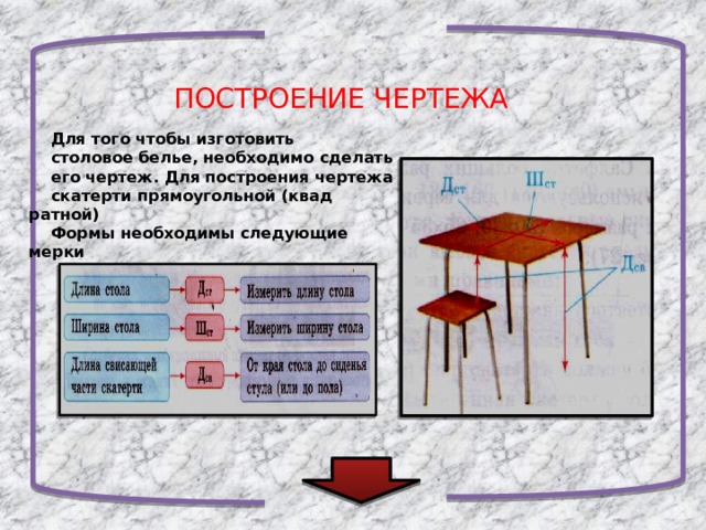 Столовое белье презентация