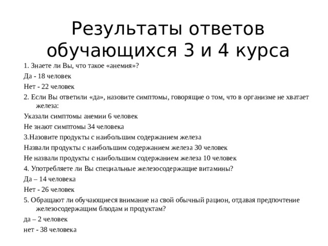 Результаты ответов обучающихся 3 и 4 курса 1. Знаете ли Вы, что такое «анемия»? Да - 18 человек Нет - 22 человек 2. Если Вы ответили «да», назовите симптомы, говорящие о том, что в организме не хватает железа: Указали симптомы анемии 6 человек Не знают симптомы 34 человека 3.Назовите продукты с наибольшим содержанием железа Назвали продукты с наибольшим содержанием железа 30 человек Не назвали продукты с наибольшим содержанием железа 10 человек 4. Употребляете ли Вы специальные железосодержащие витамины? Да – 14 человека Нет - 26 человек 5. Обращают ли обучающиеся внимание на свой обычный рацион, отдавая предпочтение железосодержащим блюдам и продуктам? да – 2 человек нет - 38 человека 