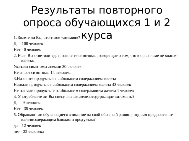 Результаты повторного опроса обучающихся 1 и 2 курса 1. Знаете ли Вы, что такое «анемия»? Да - 100 человек Нет - 0 человек 2. Если Вы ответили «да», назовите симптомы, говорящие о том, что в организме не хватает железа: Указали симптомы анемии 30 человек Не знают симптомы 14 человека 3.Назовите продукты с наибольшим содержанием железа Назвали продукты с наибольшим содержанием железа 43 человек Не назвали продукты с наибольшим содержанием железа 1 человек 4. Употребляете ли Вы специальные железосодержащие витамины? Да – 9 человека Нет - 35 человек 5. Обращают ли обучающиеся внимание на свой обычный рацион, отдавая предпочтение железосодержащим блюдам и продуктам? да – 12 человек нет - 32 человека 