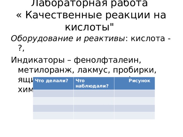 Лабораторная работа  « Качественные реакции на кислоты