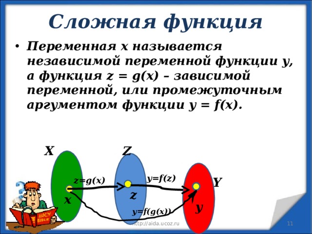 Сложная функция Переменная х называется независимой переменной функции у, а функция z = g ( x ) – зависимой переменной, или промежуточным аргументом функции y  =  f ( x ). Z X  y=f(z) Y z=g(x) z x y y=f(g(x)) 10 12/11/19 http://aida.ucoz.ru 