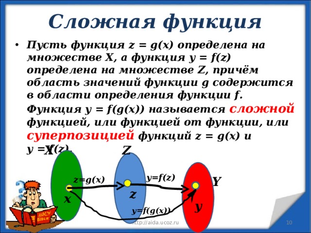 Сложная функция Пусть функция z  =  g ( x ) определена на множестве Х, а функция y  =  f ( z ) определена на множестве Z , причём область значений функции g содержится в области определения функции f . Функция y  =  f ( g ( x )) называется сложной функцией, или функцией от функции, или суперпозицией функций z = g ( x ) и y  =  f ( z ). Z X  y=f(z) Y z=g(x) z x y y=f(g(x))  12/11/19 http://aida.ucoz.ru 