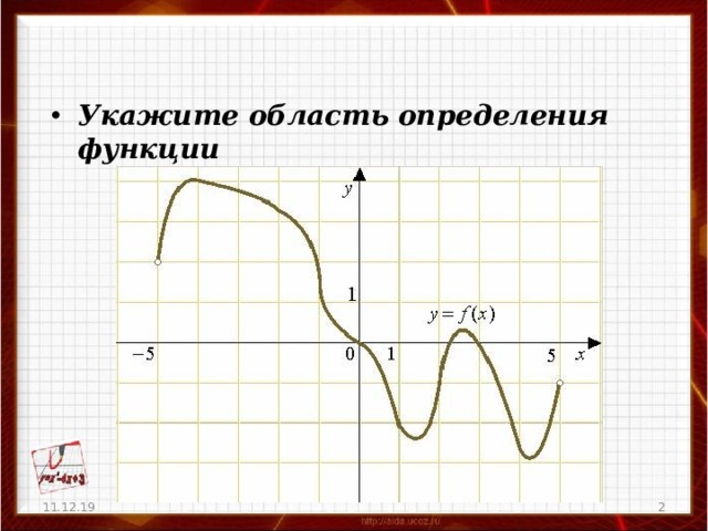 Укажите область определения функции 11.12.19  