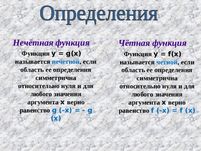 Определите четность нечетность и периодичность функции