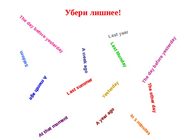 The day before yesterday Last summer A week ago Yesterday The day before yesterday Last year Last Monday A month ago The other day A year ago At that moment Seldom In 5 minutes Убери лишнее! 