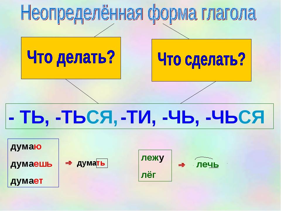 План конспект урока по русскому языку 3 класс на тему неопределенная форма глагола