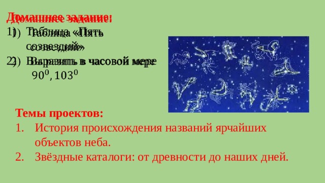 История происхождения названий ярчайших объектов неба презентация