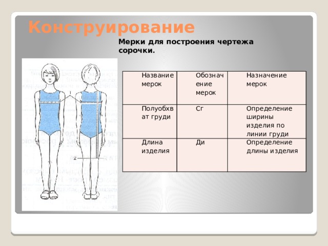 Определяющими мерками для построения чертежей юбок являются выберите несколько из 6 вариантов