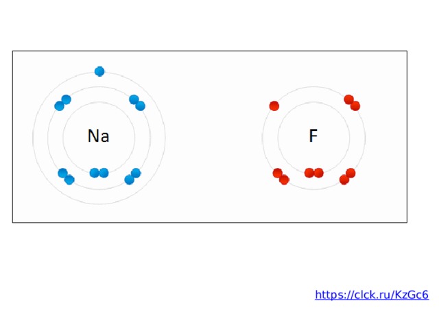 У любого атома число протонов равно числу электронов и атом в целом нейтрален. Но бывает так, что атом теряет один или даже несколько электронов. Тогда он становится положительно заряженным ионом. А атом, который приобрел электроны, становится отрицательным ионом. Это происходит во время химических реакций. В данном случае атом натрия и фтора образуют молекулу натрия фтористого. https://clck.ru/KzGc6  